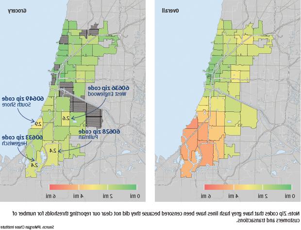 信息图描述了消费者在离家较近的地方购买杂货, 除了南边的一些社区, 带有灰色散列线的邮政编码已被审查，因为它们没有达到我们对客户数量和交易数量的报告阈值.